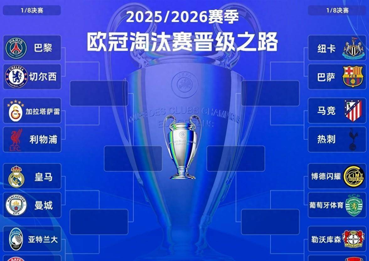 英雄资料-关于欧冠赛程吃紧，皇家马德里转会期完成体检，质疑声仍在，赛季目标并未改变的信息